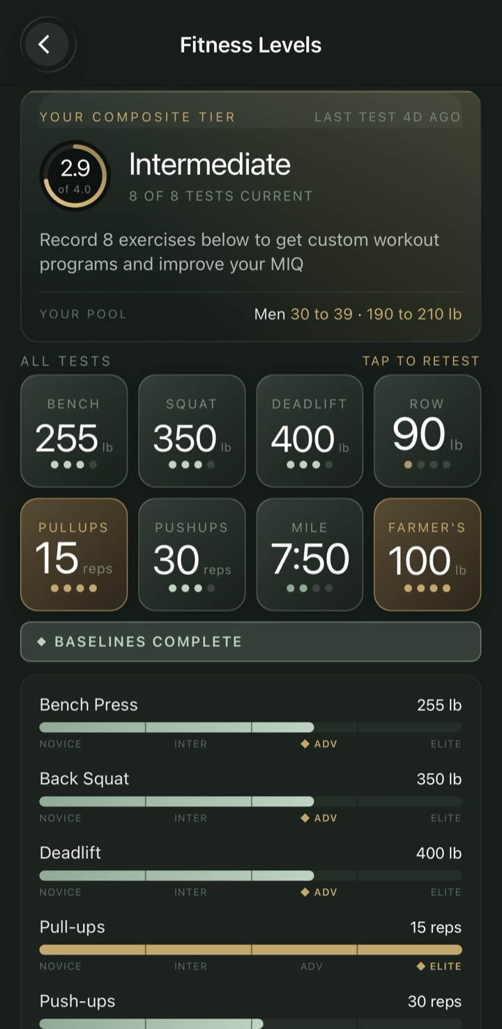 Fitness Levels screen showing composite tier ring and eight verified tests
