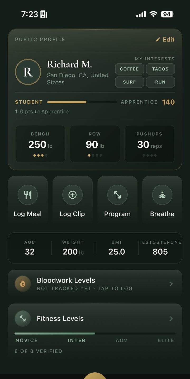 Masculine IQ home dashboard showing verified lifts, health stats, and fitness tier