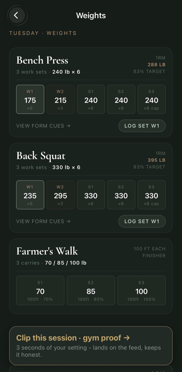 Tuesday weights session with bench press, back squat, and farmers walk working sets